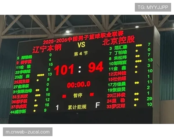 辽宁四连胜展现复苏势头 新援哈维布罗金顿渐入佳境